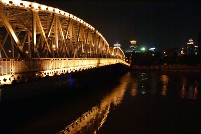 Where to stay in Shanghai