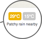 Weather information about your destinations.